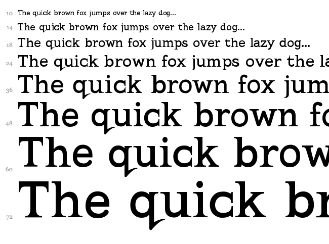 Kingthings Serifique font waterfall